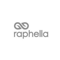 Raphella Parfüm